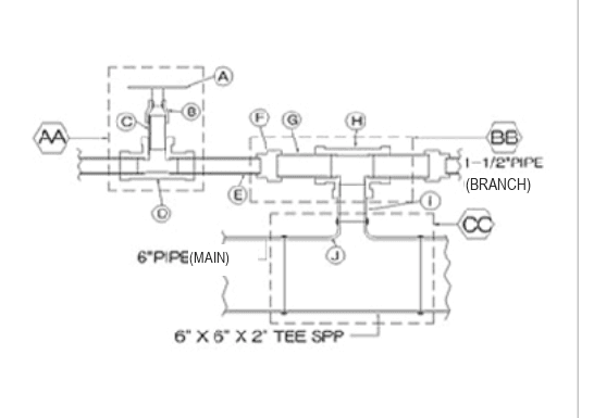 Conventional method drawing — the main pipe is cut, a tee is fitted in, and reducers and nipples are threaded together to form the branch