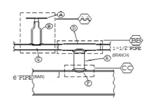 PLS outlet method drawing — the branch line is taken off the side of the main pipe without cutting it
